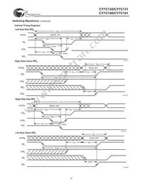CY7C141-25JC Datasheet Page 10