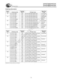 CY7C141-25JC Datasheet Page 12