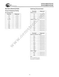 CY7C141-25JC Datasheet Page 14