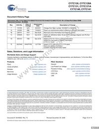 CY7C141-25JXCT Datasheet Page 19
