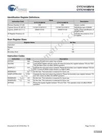 CY7C1412BV18-250BZC Datasheet Page 15