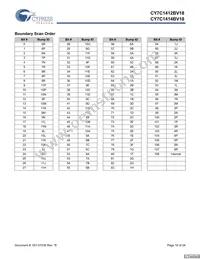 CY7C1412BV18-250BZC Datasheet Page 16