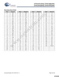 CY7C1413JV18-250BZXC Datasheet Page 18