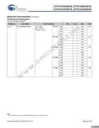 CY7C14141KV18-300BZXC Datasheet Page 22