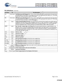 CY7C1415BV18-250BZI Datasheet Page 7
