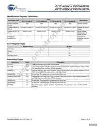 CY7C1415BV18-250BZI Datasheet Page 17