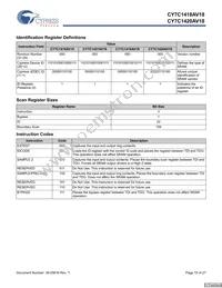 CY7C1420AV18-200BZCT Datasheet Page 15