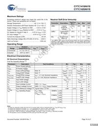 CY7C1420AV18-200BZCT Datasheet Page 18