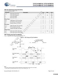 CY7C1420BV18-200BZCT Datasheet Page 16