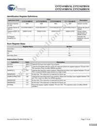 CY7C1420BV18-200BZCT Datasheet Page 17