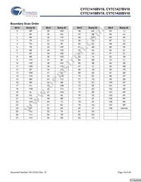 CY7C1420BV18-200BZCT Datasheet Page 18