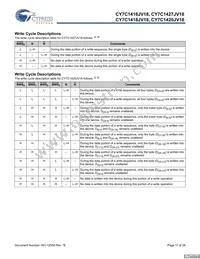 CY7C1420JV18-250BZI Datasheet Page 11