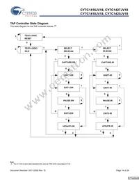 CY7C1420JV18-250BZI Datasheet Page 14