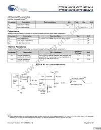 CY7C1420JV18-250BZI Datasheet Page 21