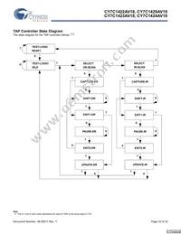 CY7C1423AV18-267BZC Datasheet Page 16