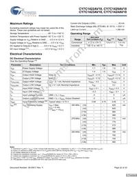 CY7C1423AV18-267BZC Datasheet Page 22