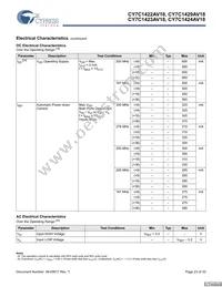 CY7C1423AV18-267BZC Datasheet Page 23