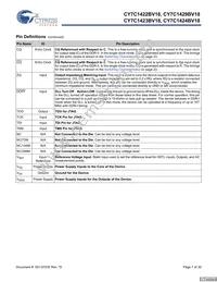 CY7C1423BV18-250BZC Datasheet Page 7