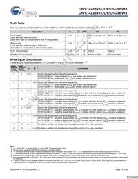 CY7C1423BV18-250BZC Datasheet Page 10