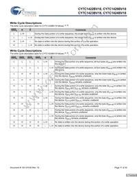 CY7C1423BV18-250BZC Datasheet Page 11