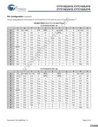 CY7C1423JV18-267BZXCT Datasheet Page 5