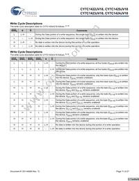 CY7C1423JV18-267BZXCT Datasheet Page 11