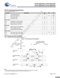 CY7C1423JV18-267BZXCT Datasheet Page 16