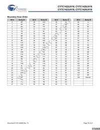 CY7C1423JV18-267BZXCT Datasheet Page 18