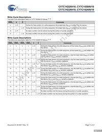 CY7C1424AV18-250BZCT Datasheet Page 11