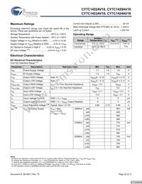 CY7C1424AV18-250BZCT Datasheet Page 20