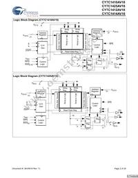 CY7C1425AV18-200BZC Datasheet Page 2