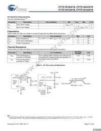 CY7C1425JV18-250BZI Datasheet Page 21