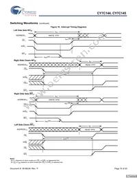 CY7C144-15JXI Datasheet Page 15