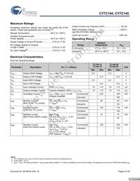 CY7C144-55JC Datasheet Page 6