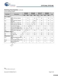 CY7C144-55JC Datasheet Page 9