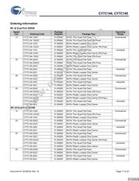 CY7C144-55JC Datasheet Page 17