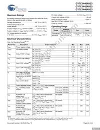 CY7C1440AV33-167BZCT Datasheet Page 20