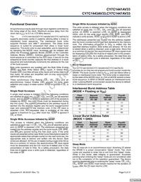 CY7C1441AV33-133AXCT Datasheet Page 9