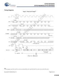 CY7C1441AV33-133AXCT Datasheet Page 22