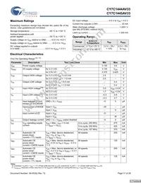 CY7C1444AV33-167AXCT Datasheet Page 17