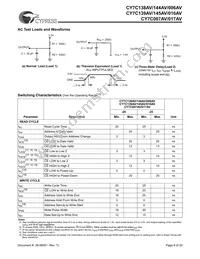 CY7C144AV-25JXC Datasheet Page 8