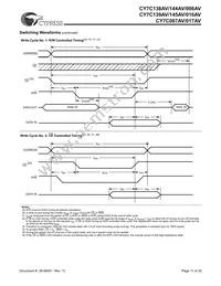 CY7C144AV-25JXC Datasheet Page 11