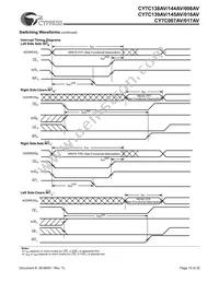 CY7C144AV-25JXC Datasheet Page 15