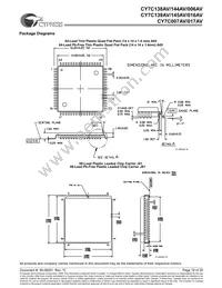 CY7C144AV-25JXC Datasheet Page 19