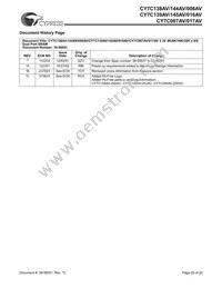 CY7C144AV-25JXC Datasheet Page 20