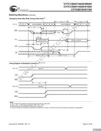 CY7C145AV-20JC Datasheet Page 12