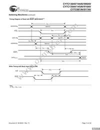 CY7C145AV-20JC Datasheet Page 13