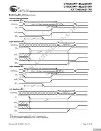CY7C145AV-20JC Datasheet Page 15