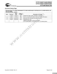 CY7C145AV-20JC Datasheet Page 20