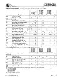 CY7C146-25JC Datasheet Page 5